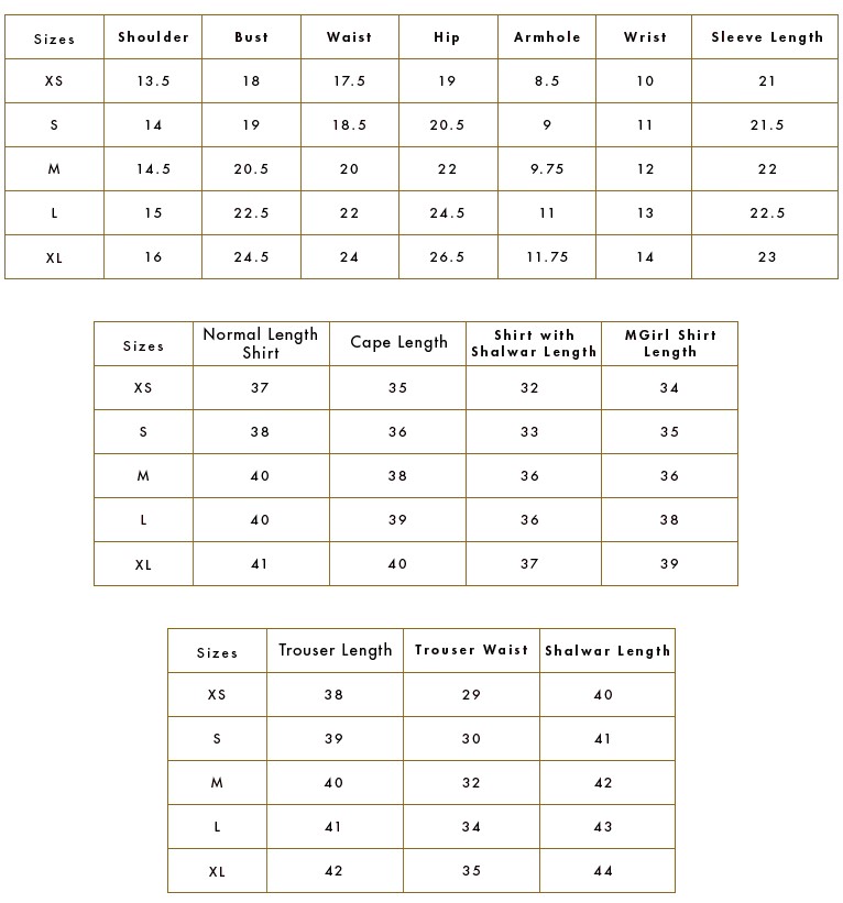 Measurement Guide